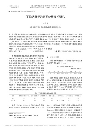 不锈钢雕塑的表面处理技术研究