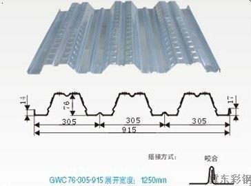 YX76-305-915型楼面钢承板