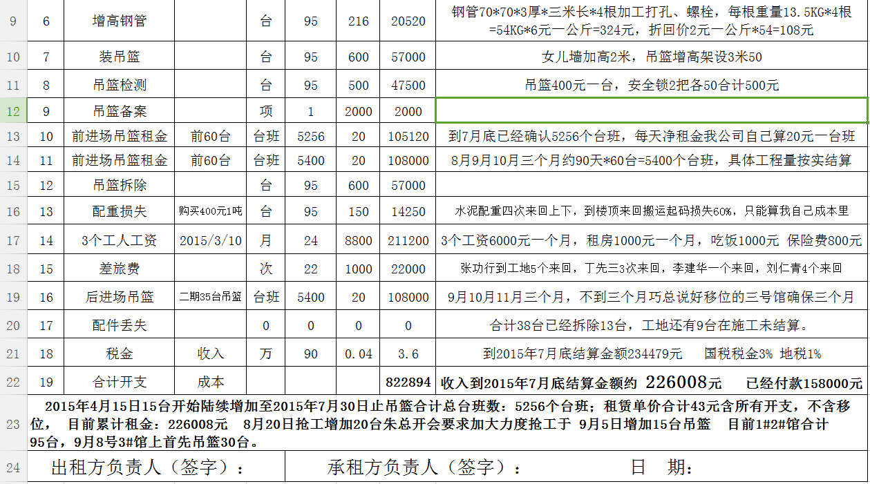 东海水晶城吊篮成本分