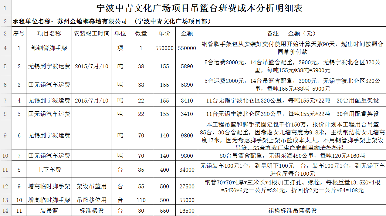 宁波中青文化广场幕墙