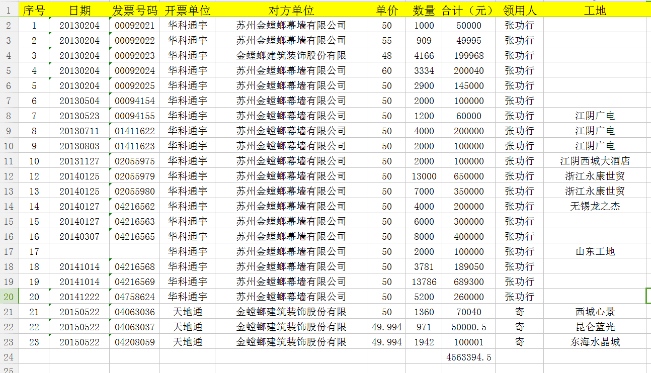 无锡华科通宇建筑设备