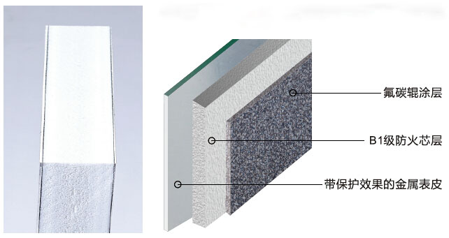 外墙保温复合铝板优质外墙保温板轻型保温节能复合铝板—AEP板