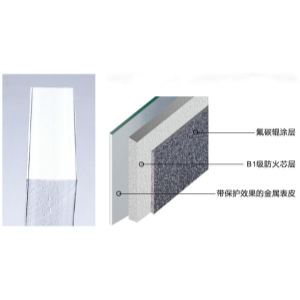 外墙保温复合铝板优质外墙保温板轻型保温节能复合铝板—AEP板