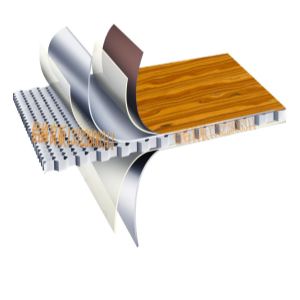 铝蜂窝板弧形-木纹铝蜂窝板穿孔铝蜂窝板弧形贴木皮铝蜂窝板大图
